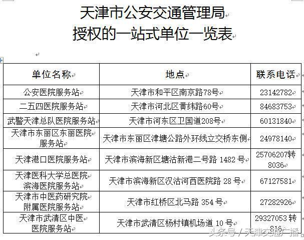 天津司機注意！今年驗車、體檢新變化都在這里
